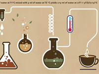 1 - Tea Stories - Still Steeping: Teabox Blog